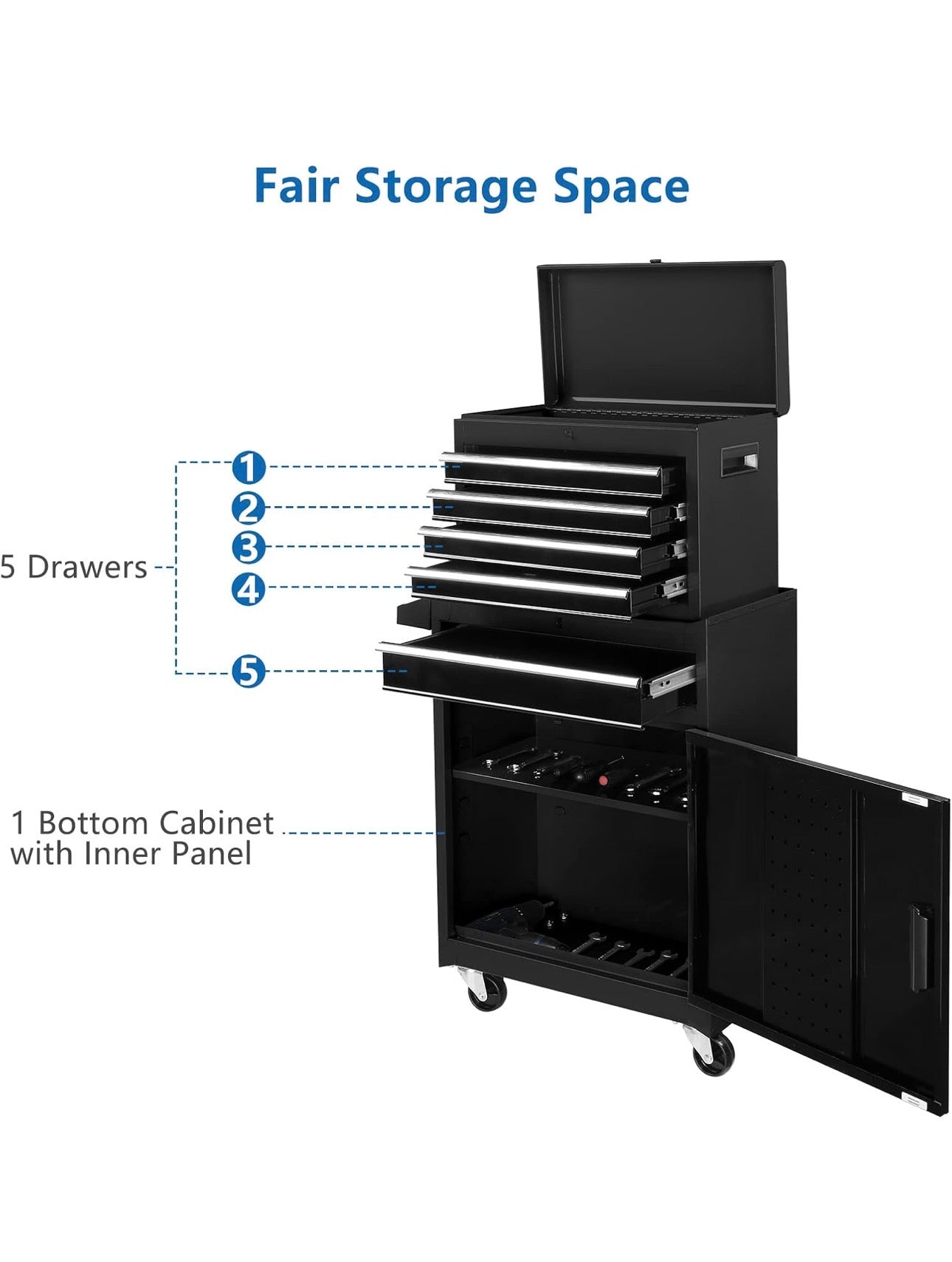 NEW- TUFFIOM 5-Drawer Rolling Tool Chest, Tool Storage Cabinet w/Drawers, Lockable Wheels, Detachable Top & Adjustable Shelf, Mechanic Tool Organizer Box for Garage, Workshop, Warehouse & Repair Shop