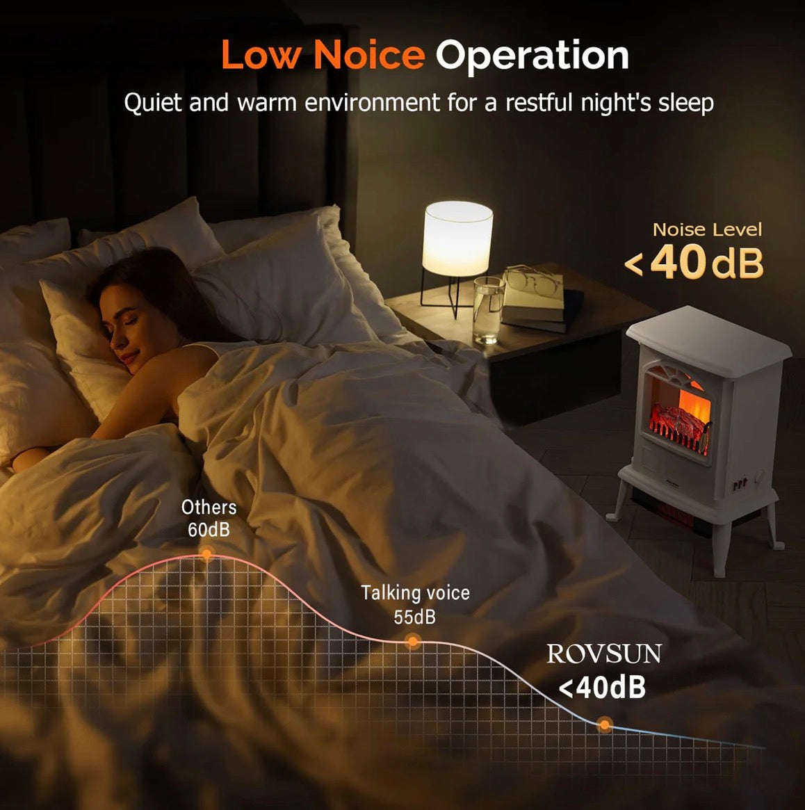 NEW- ROVSUN 22.4"H Electric Fireplace Stove w/Realistic Flame Effect, Infrared Quartz Freestanding Heater for Indoor, w/Overheat Protection, 2 Heat Settings 1000W/1500W, ETL Certified, Milky
White