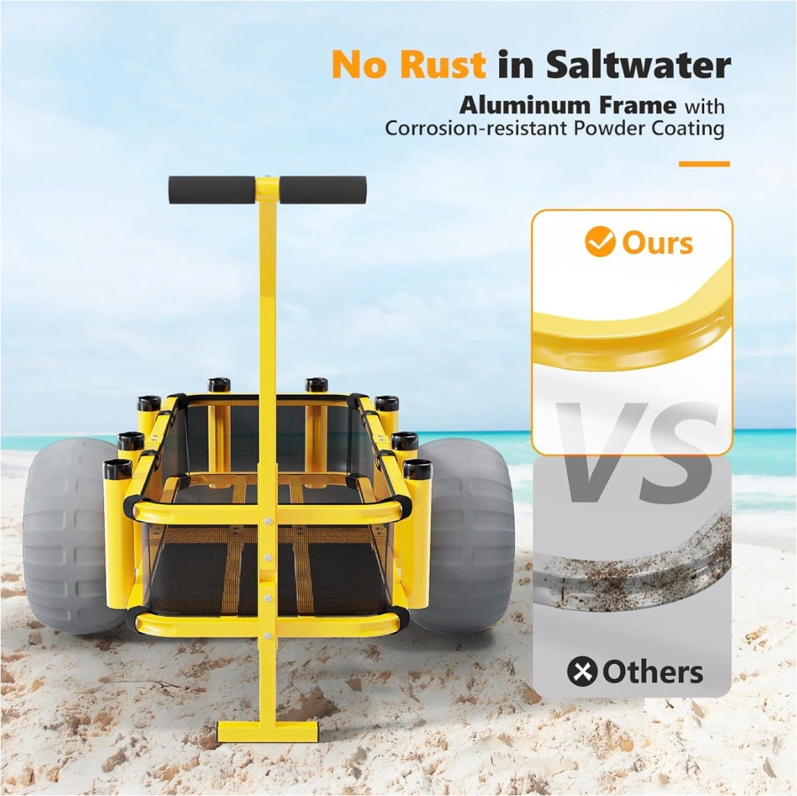 NEW- Bonnlo Beach Cart, Fishing Cart with 16" Big Balloon Wheels, Beach Wagon with Big Wheels for Sand, 400 Ibs Load Capacity, 8
Fishing Rods Holders, Mesh Bag, Hand Pump