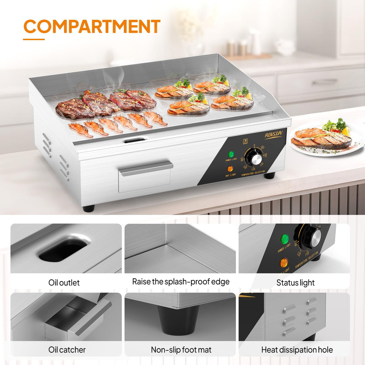 NEW- ROVSUN 22" 1600W 110V Commercial Electric Griddle Countertop